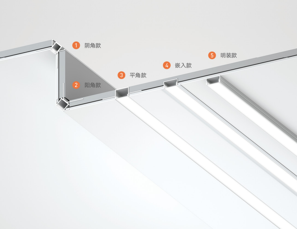 the kinds and designs of our common led aluminum profiles from our ZG factory China